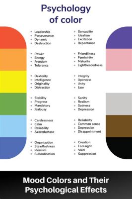 what is space in art definition and the impact of color on emotional responses